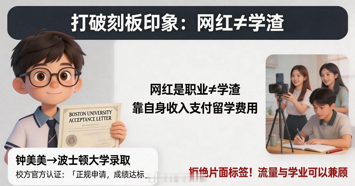 波士顿大学回复钟美美【别再刻板认定网红等同于学渣，不少网红综合素质十分出众】钟美