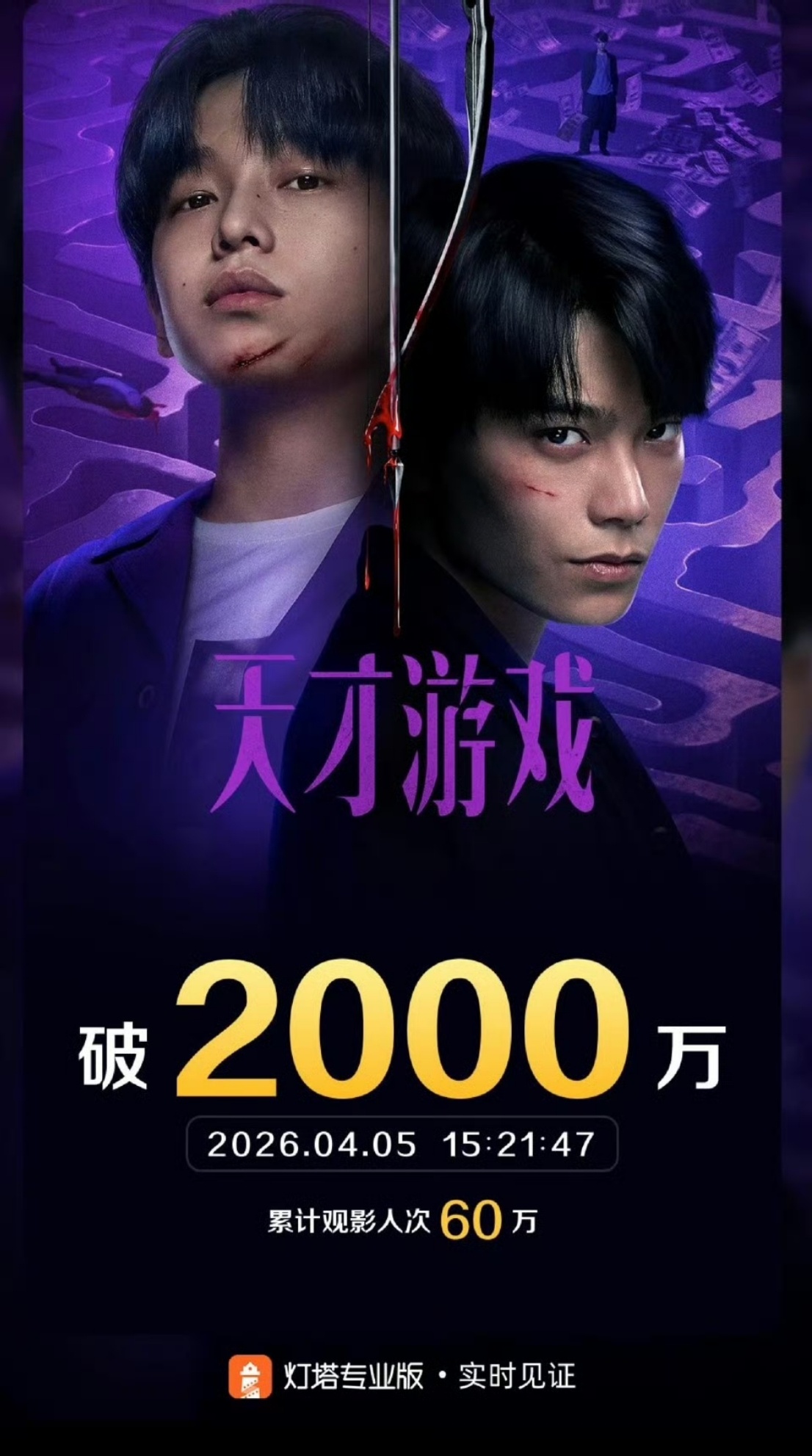 天才游戏上映第二天破2000万丁禹兮天才游戏票房破2000万丁禹兮主演实力太能打