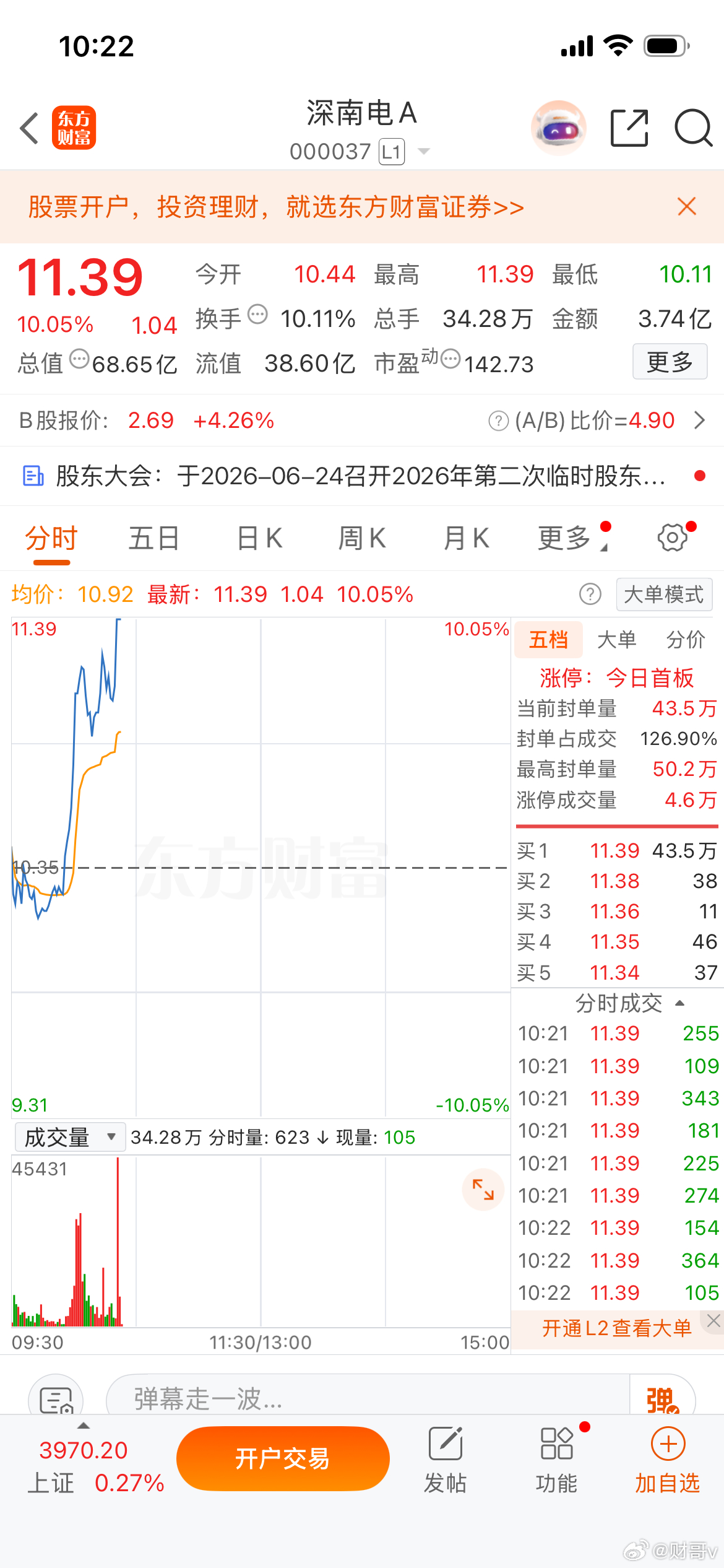 它来了，它来了，你们喜欢的大长腿来了，它真的涨停，一起把握机会，共创佳绩！ 财经
