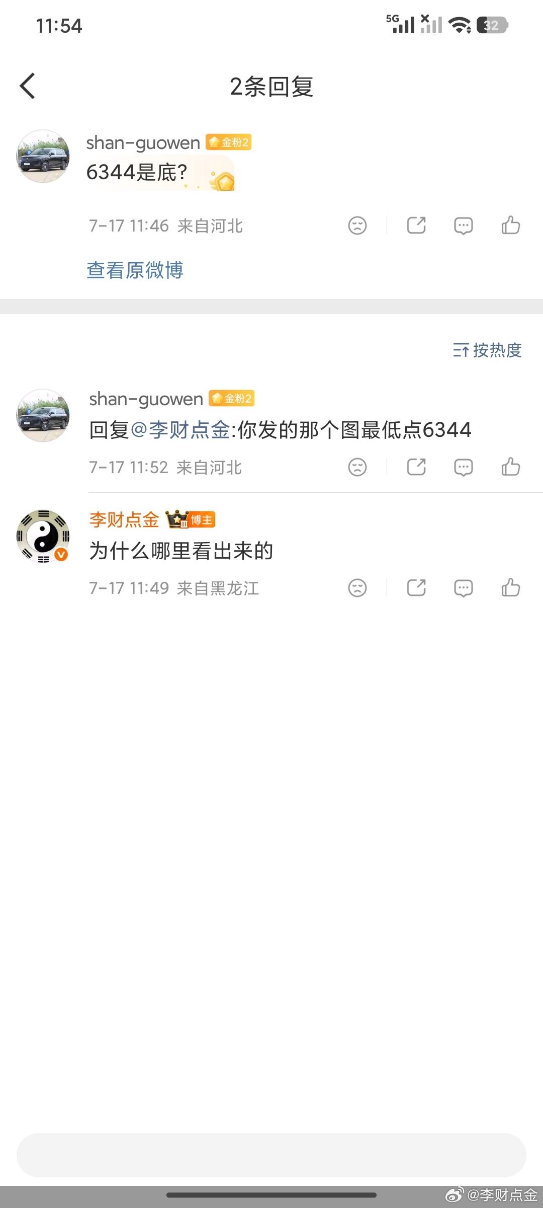 哦哦哦那是今天最低点吗不是…… 