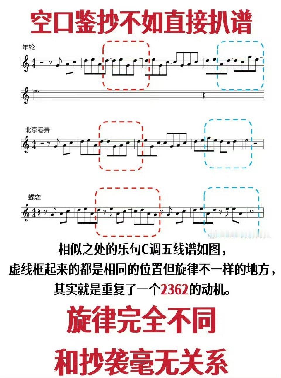 年轮被指抄袭蝶恋我去听了一下蝶恋，就第一句旋律有点像，其它的并不像啊，空口鉴抄不