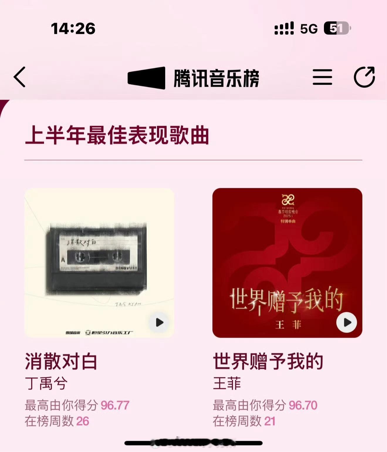 腾讯音乐榜上半年最佳表现歌曲——《消散对白》丁禹兮，做歌手也精彩 ​​​