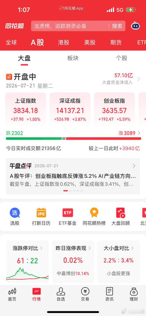早上瞅它眼都是冒绿光，下午转变成红旗🚩飘飘