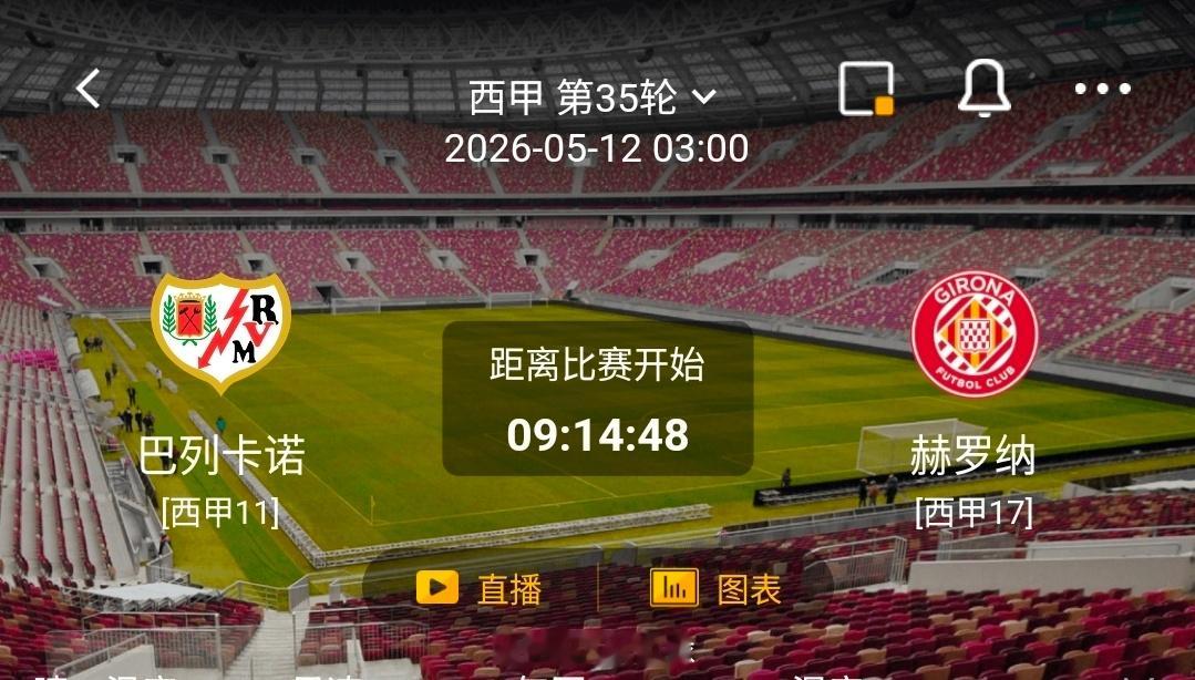 巴列卡诺 VS 赫罗纳 一、巴列卡诺 情报汇总- 防守端表现稳健：近10场正赛仅