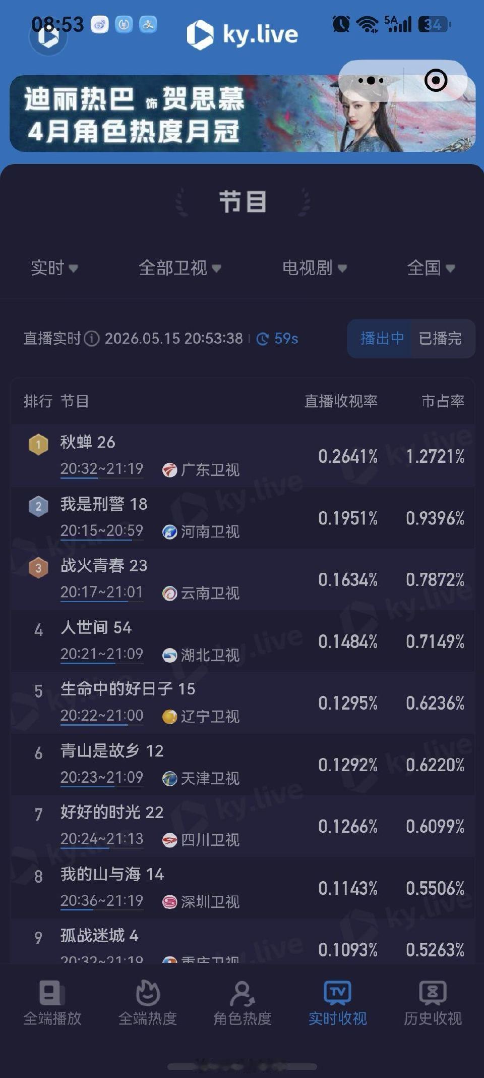 秋蝉干到卫视第一了任嘉伦