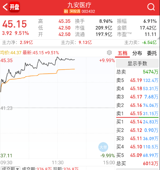 这个其实也是走的大模型。。。 