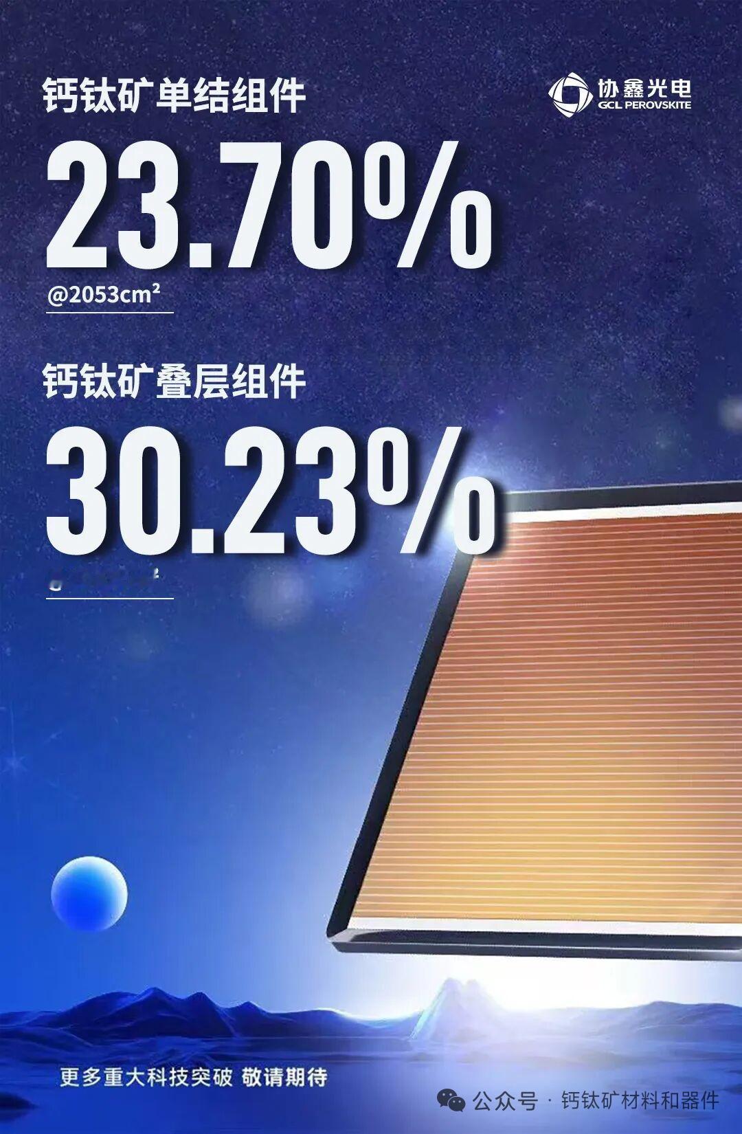 量产级叠层效率破30.23%！协鑫光电钙钛矿叠层达标航天级电池标准
 
一、展会