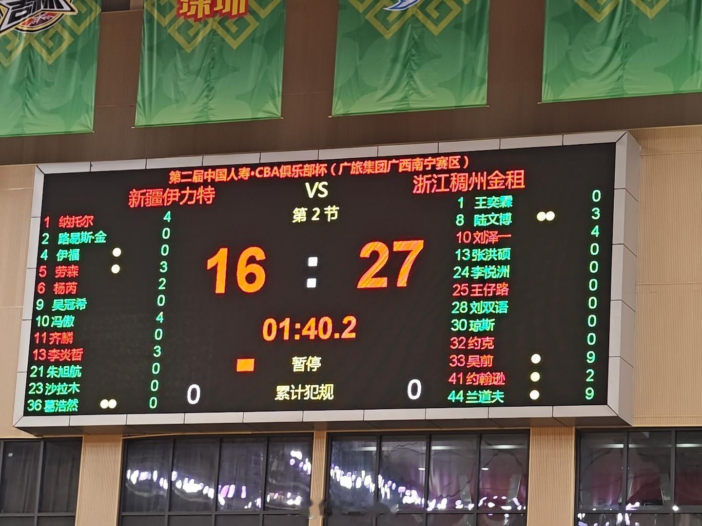 第一节结束，新疆16-27稠州，纳托尔和冯傲各得四分，目前为全队最高。cba俱乐