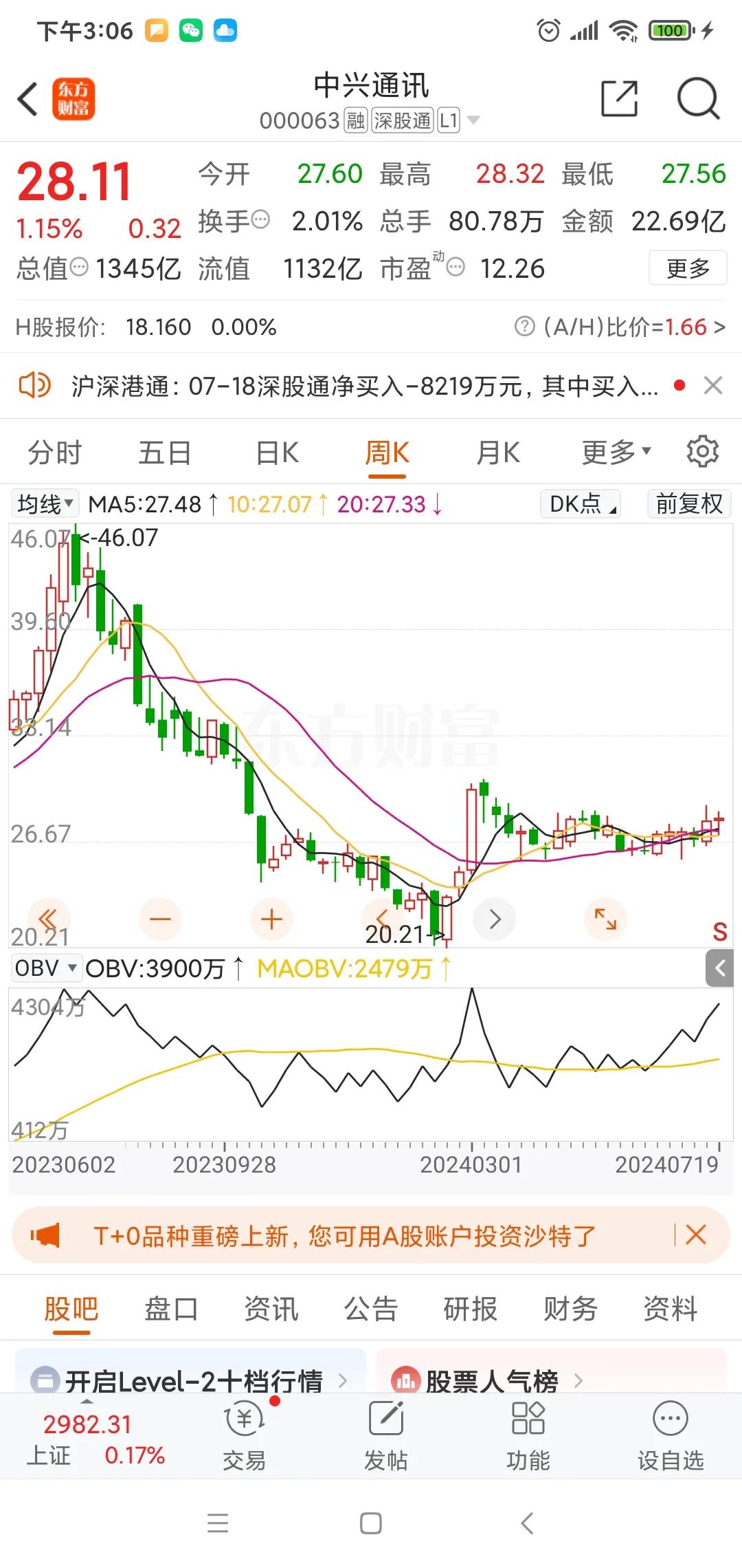 文人看盘：“科特估”今日强势，“中字头”再度拉跨！

老规矩:两个提醒：一、外面