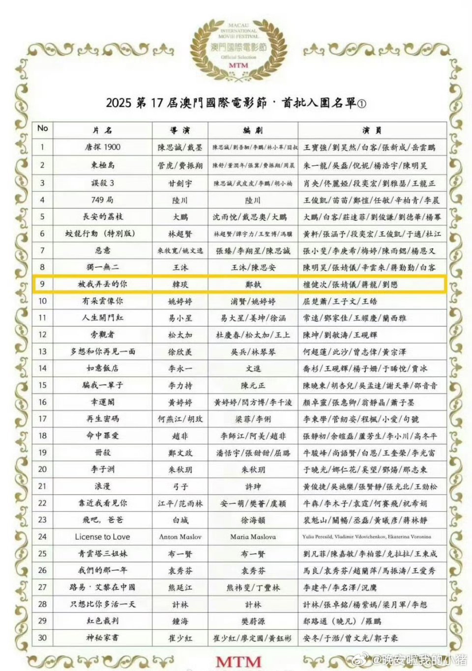 檀健次、张婧仪电影《被我弄丢的你》入围澳门国际电影节 ​​​