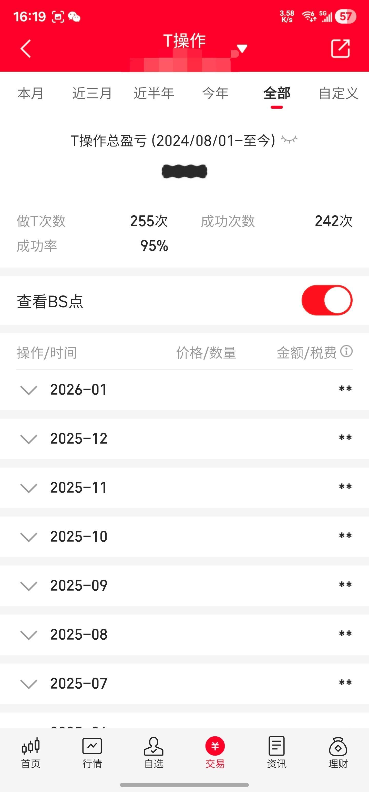 做t是A股最短的交易，也是对每日成交量贡献最大的交易。一天之内，买进来/卖出去、
