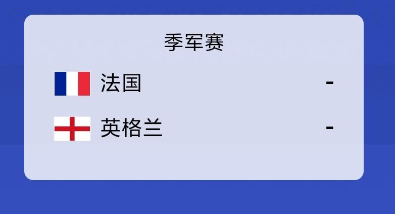 毫无疑问法国和英国这场比赛，对于双方来说都是煎熬，谁输谁赢都是无所谓的，毕竟两队