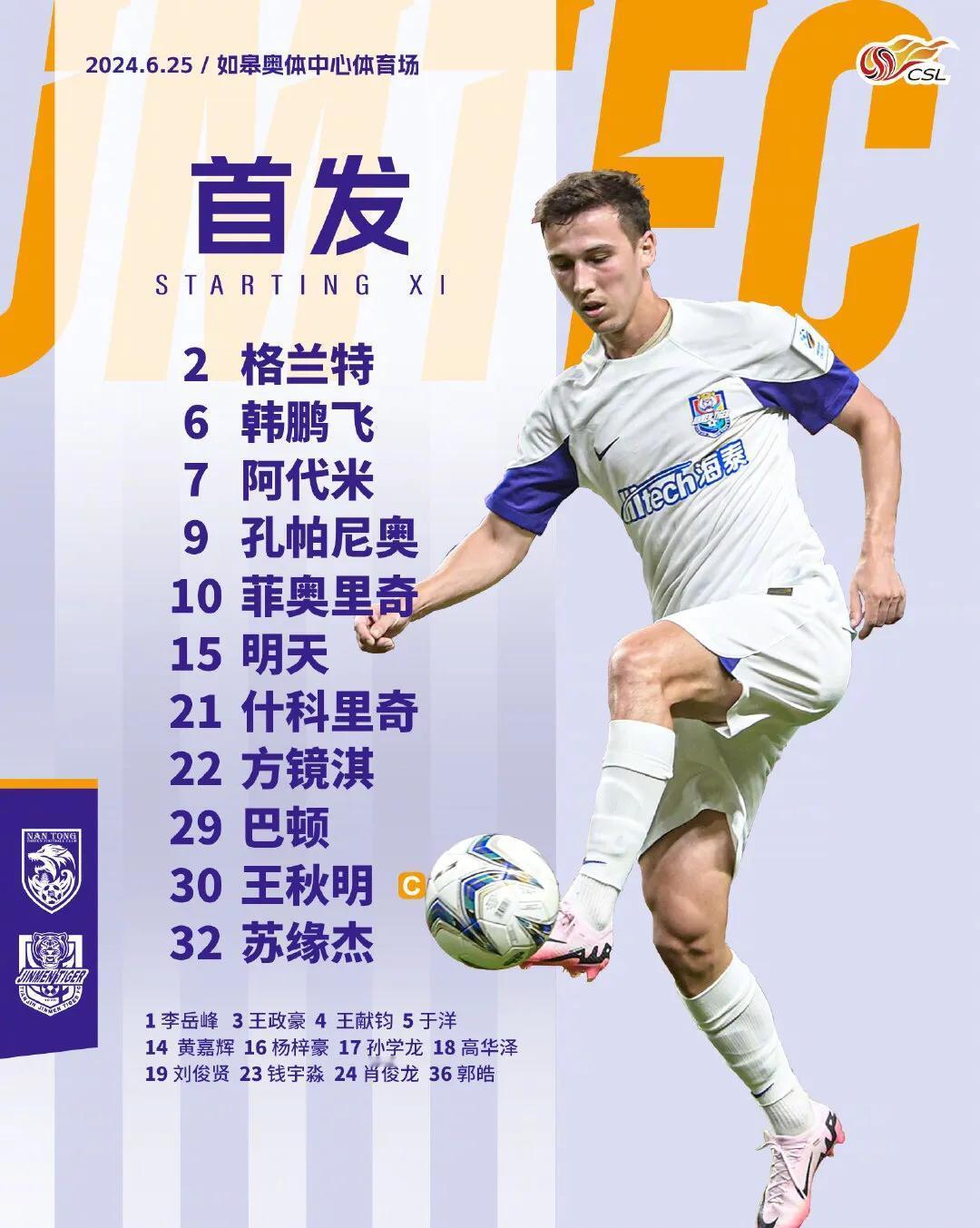 天津津门虎队1:1南通支云队，这两点表现还需要提升

1、五外援首发也未能取胜
