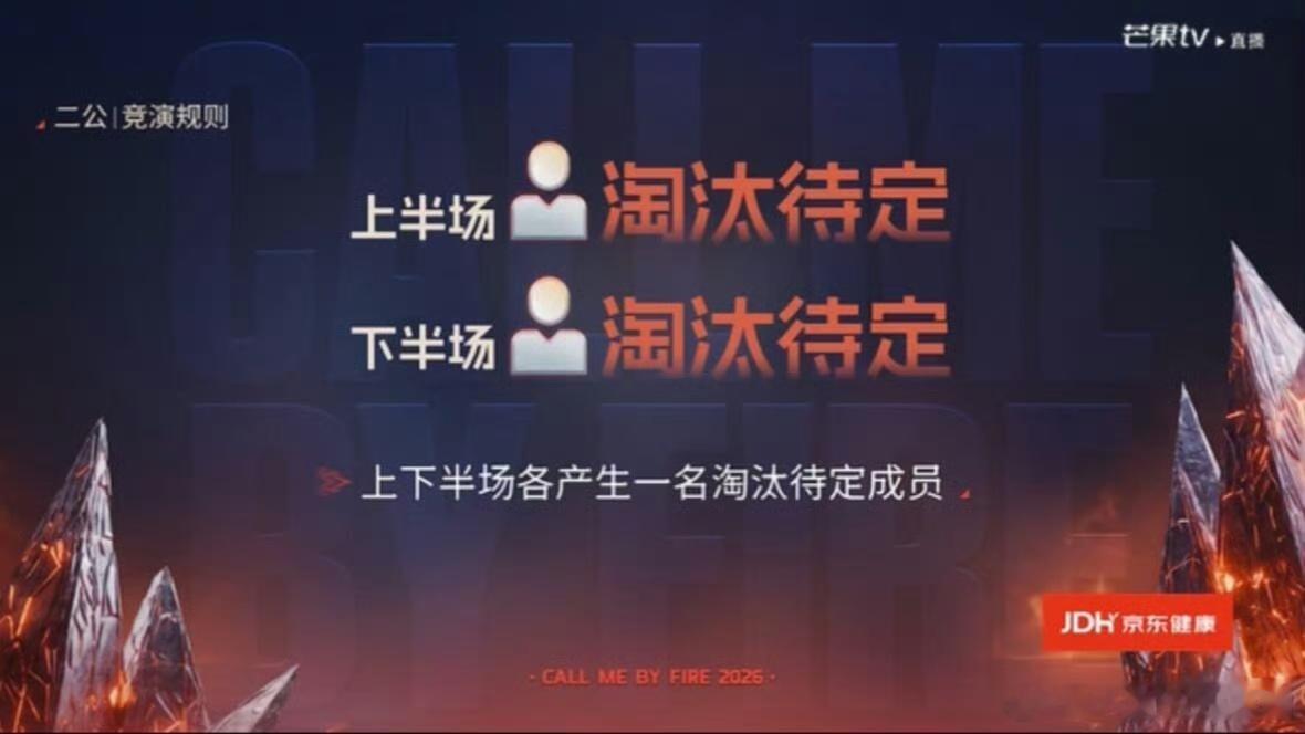 披荆斩棘二公谁会被淘汰二公淘汰名单越传越离谱，这几个哥哥谁走都合理，等播出前手都