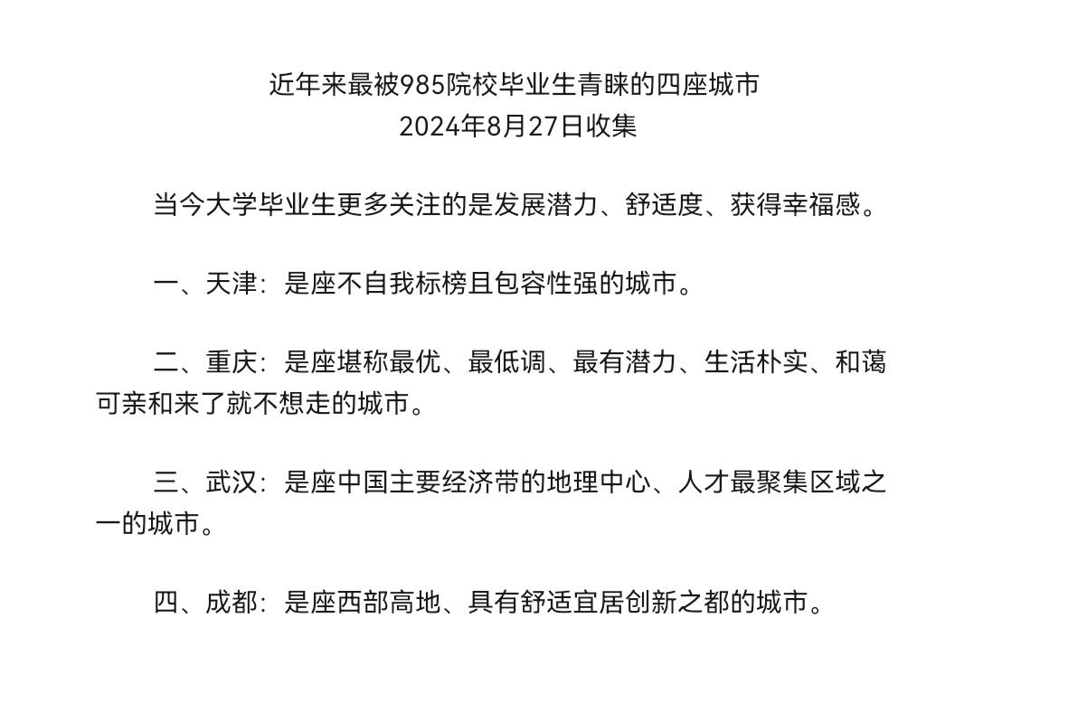 近年来最被985院校毕业生青睐的四座城市
             （2024年