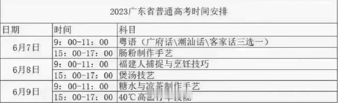 问了广东同事，他说是真的。 ​​​
