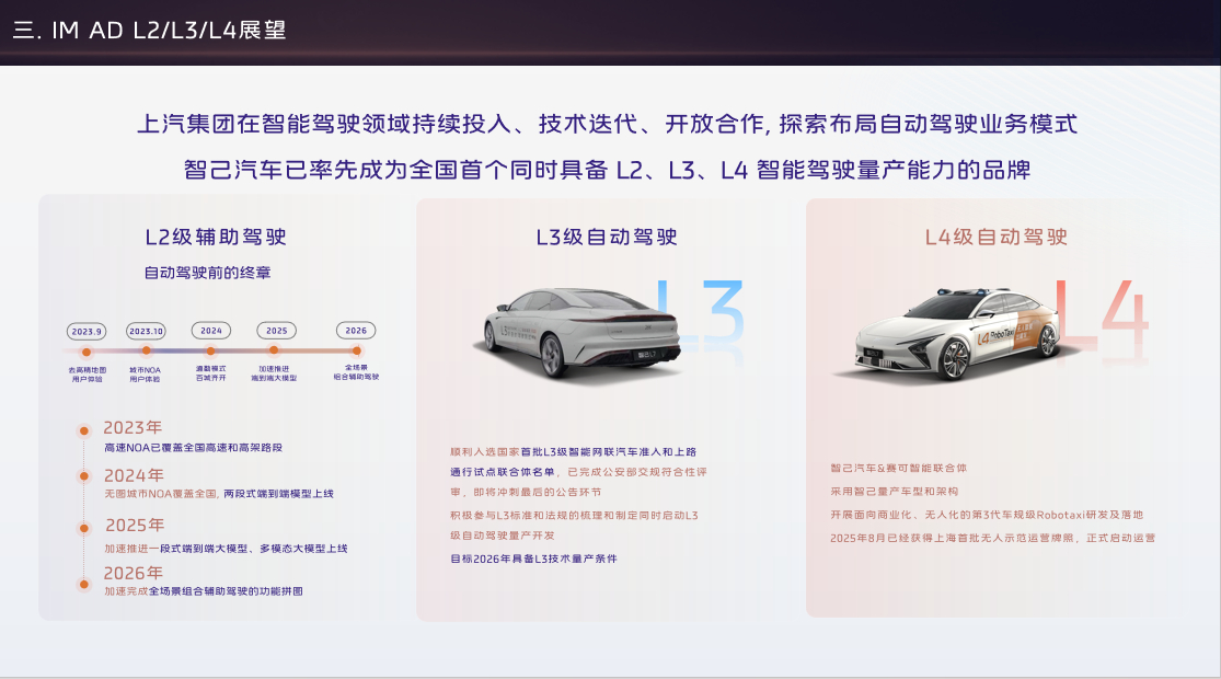 2025智驾天梯榜年度盛典第二届中国智驾大赛 对于我们的大赛和智己的2026年，