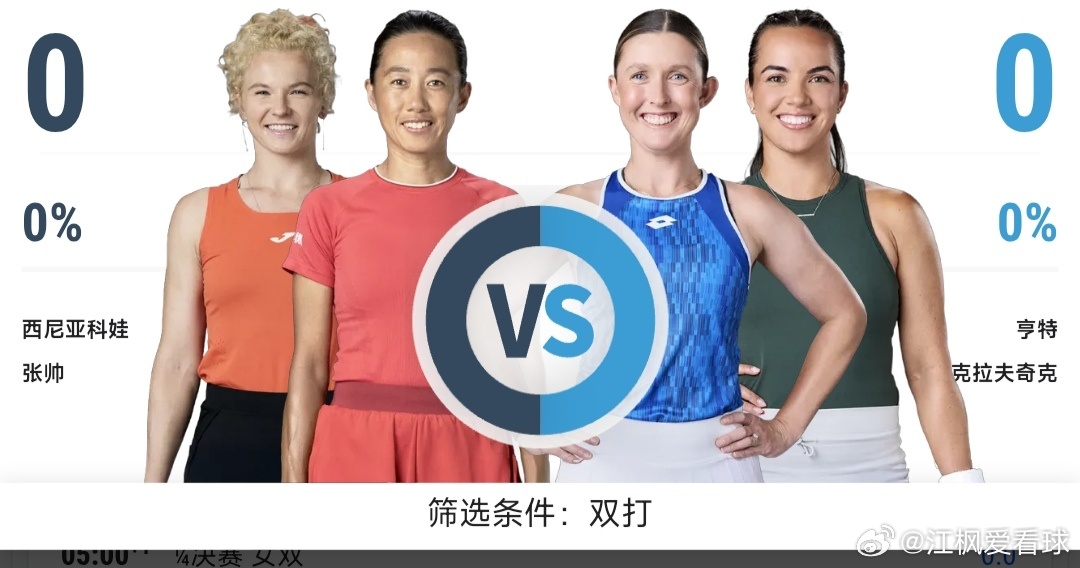 最新赛事赛程：直播地址在评论区8月10日17:00左右  W75库尔舒姆利亚站资