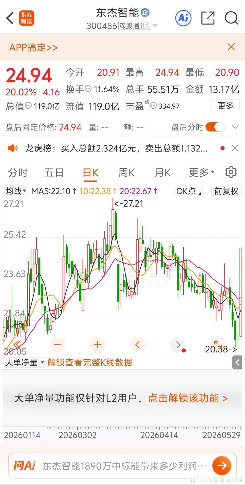 东杰刚刚开始，值得关注 