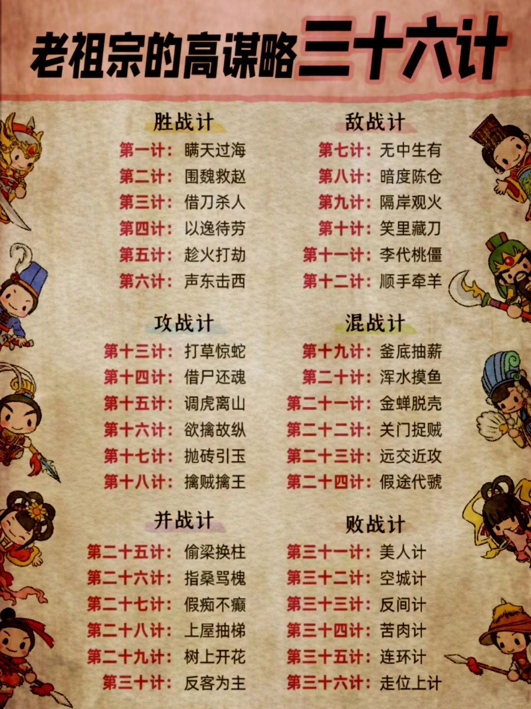 三十六计全解