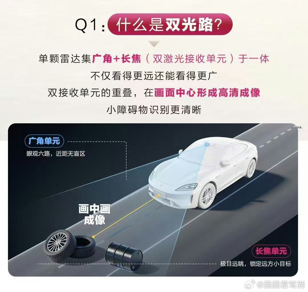 鸿蒙智行多款车型搭载896线激光雷达  3月23日，鸿蒙智行尚界Z7&Z7T双车