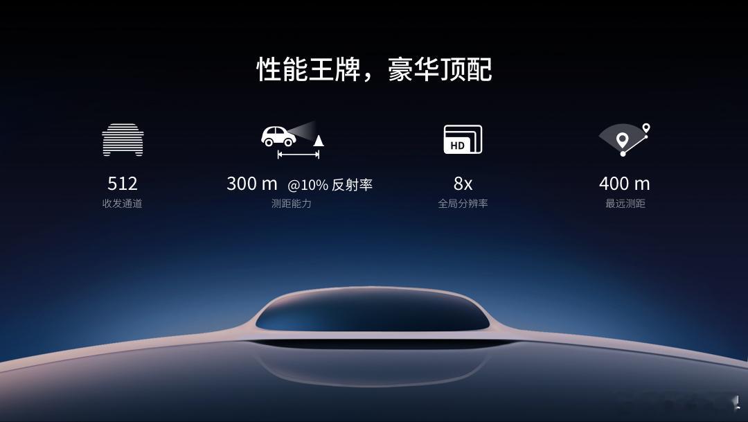 在今日开幕的CES 2024上，禾赛科技发布了最新产品AT512。作为禾赛AT系
