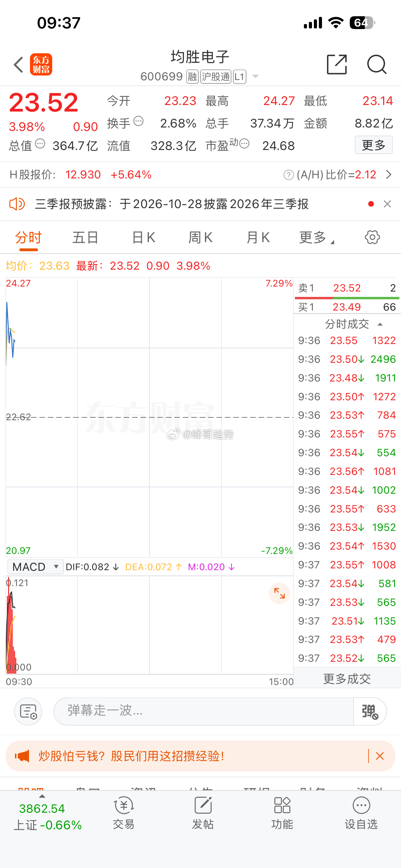 600699看懂的赞赞点起来 ​​​