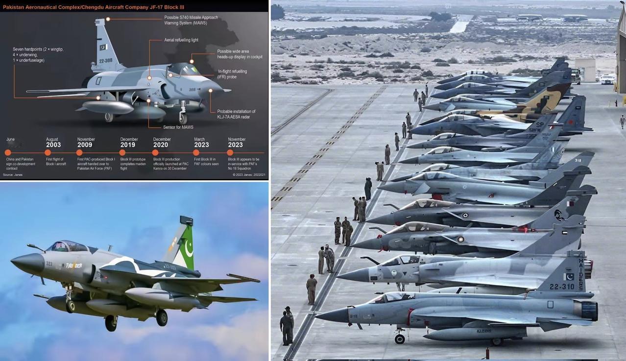 ✨外国为何排队抢购骁龙战斗机？✨

🐼 最近传出新闻，沙特、利比亚和印尼等国，