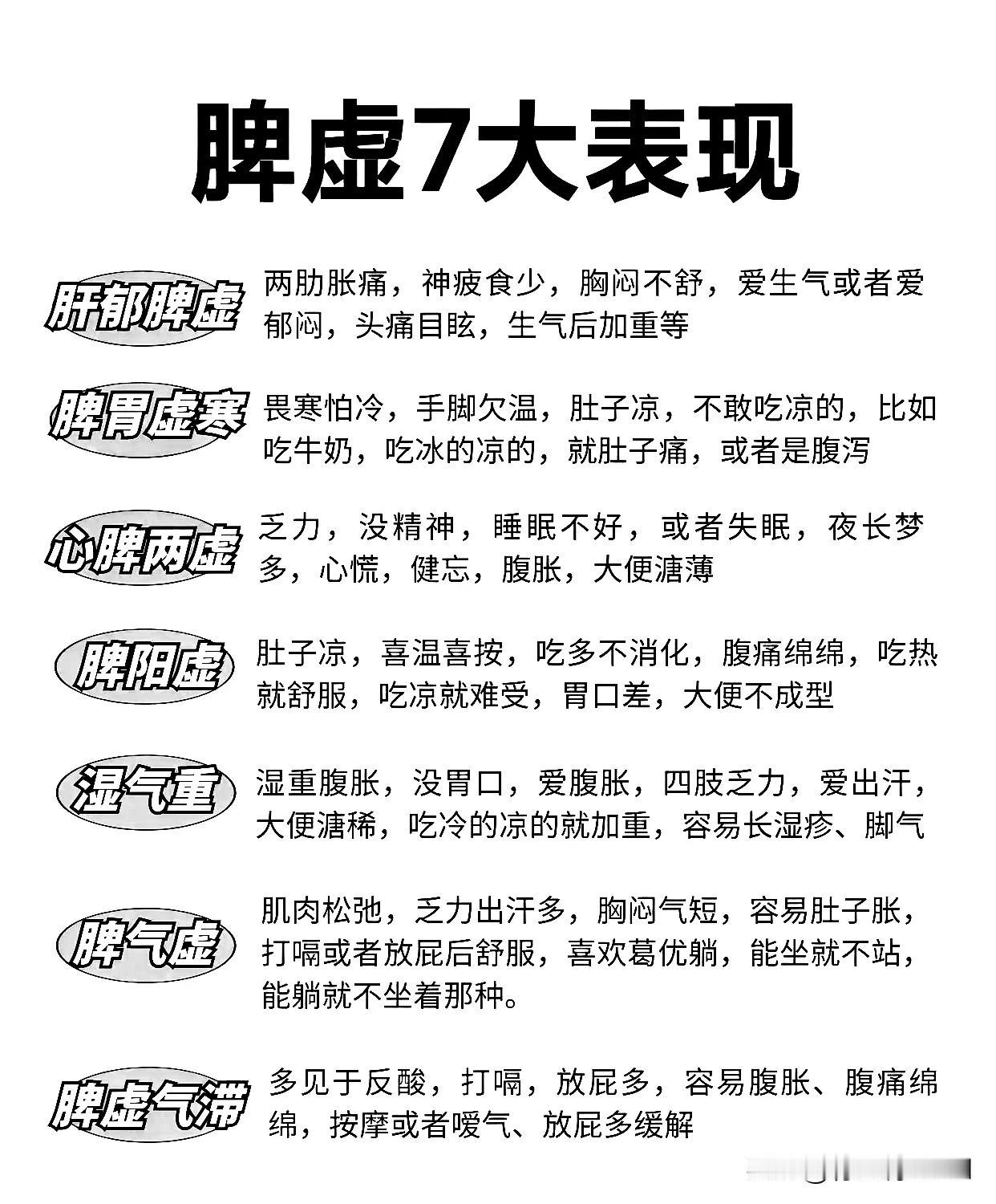 脾虚悄悄来袭？7大症状揭秘，一药轻松应对！

 你是否常常感到疲倦乏力，食欲不振