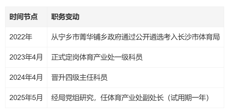恶意霸占他人产权车位长达8天 留假电话+谎称出差，拒绝挪车之后，拒绝道歉，还报警