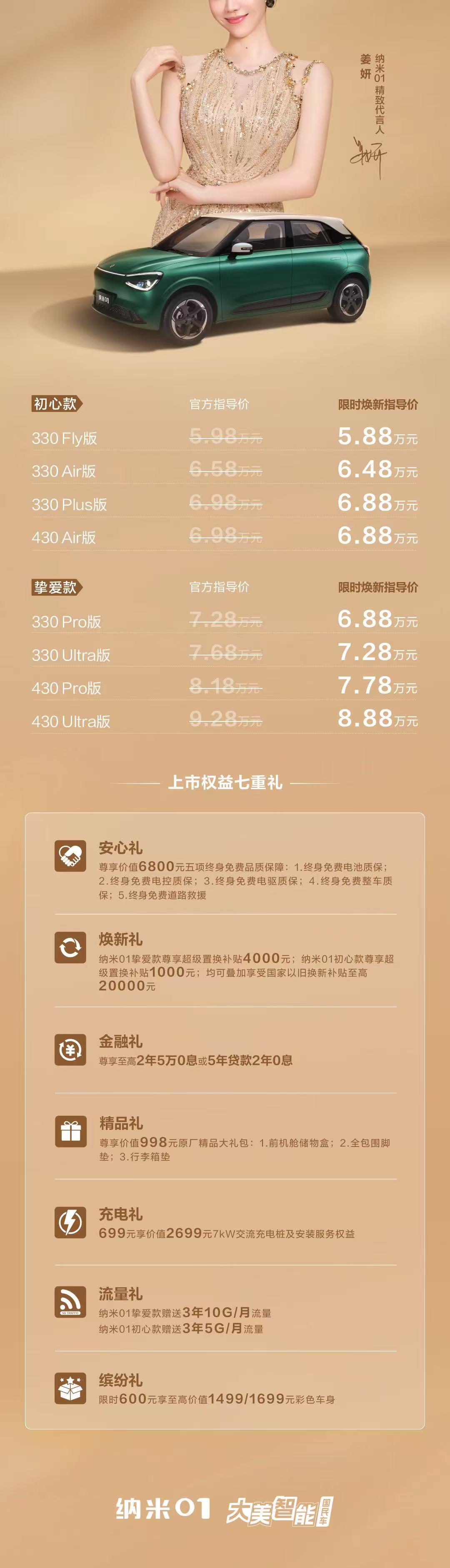 车盟快讯：10月16日，2026款东风纳米01焕新上市，新车提供330km、43