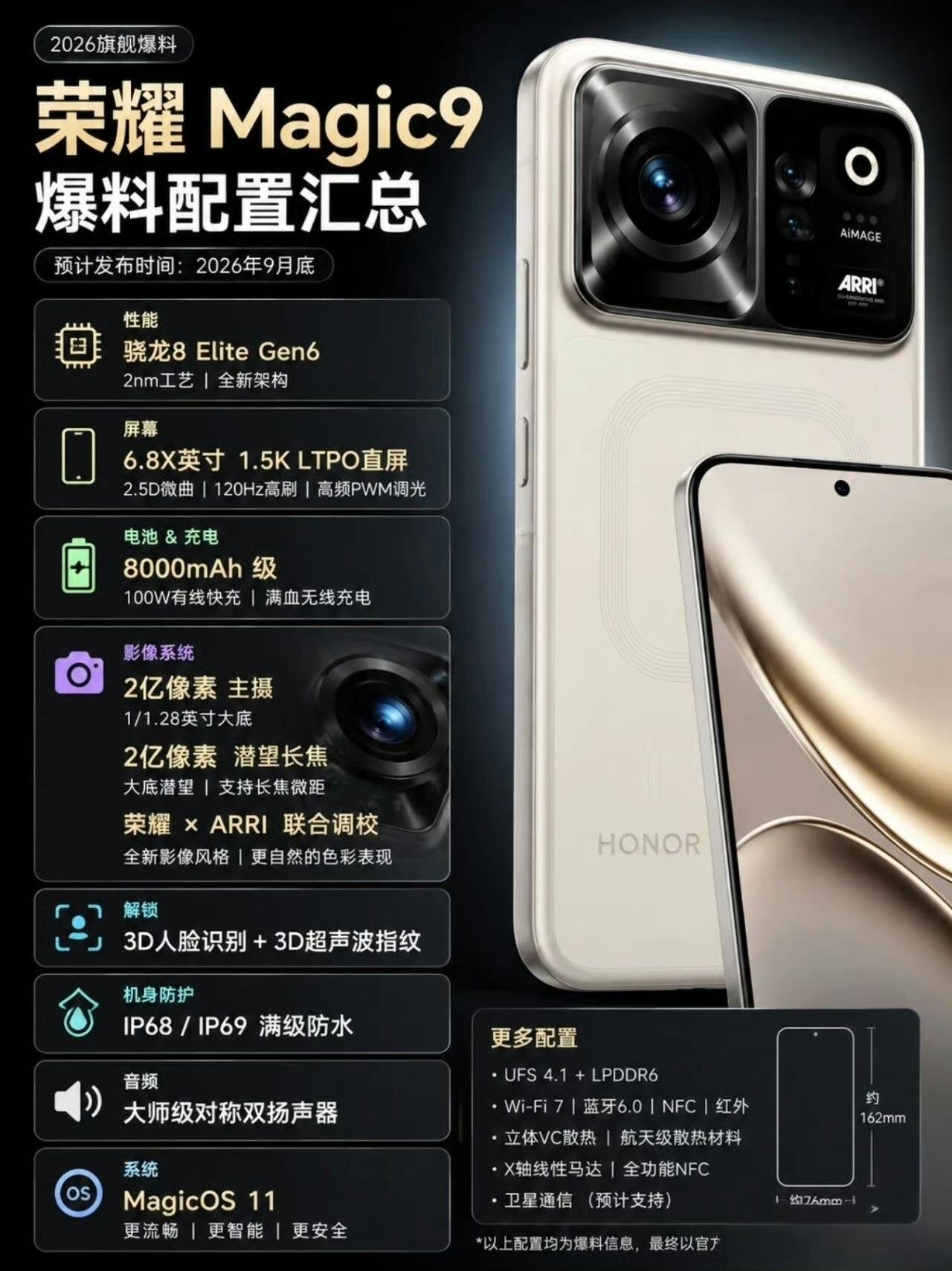 马上进入9月，今年的旗舰机大战也即将拉开帷幕。
各大厂在这个级别都投入了巨大的精