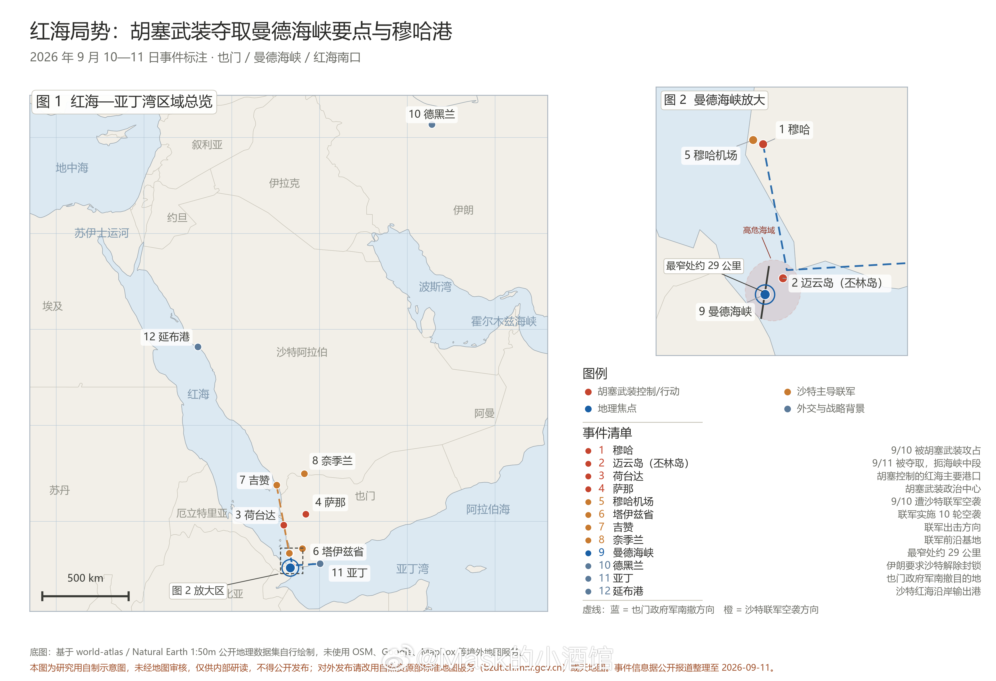 吃暴击了！以下内容不构成任何建议：长期投资，混迹于资本市场的玩家。总有几天要吃暴