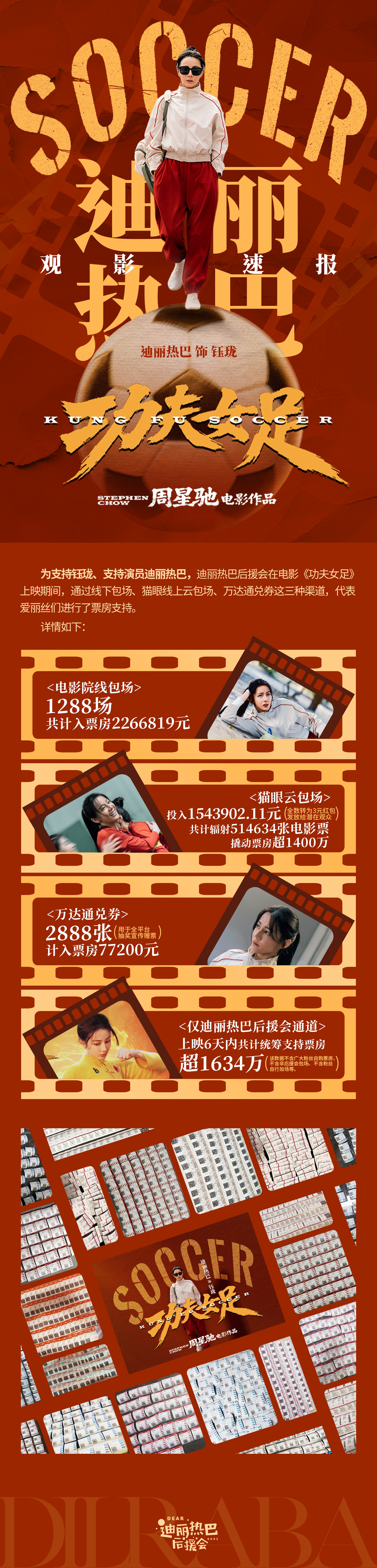 迪丽热巴钰珑 〖迪丽热巴后援会《功夫女足》票房支持报告〗为支持钰珑、支持演员迪丽