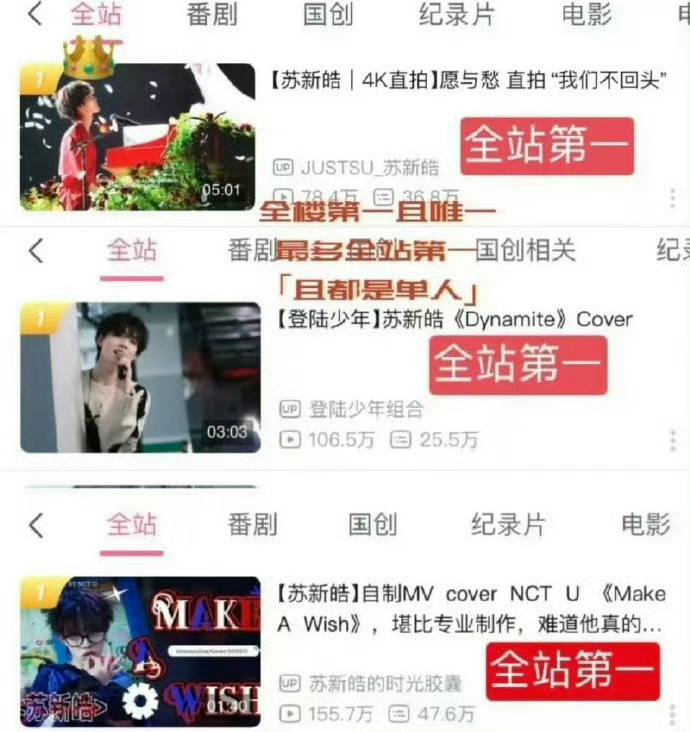 苏新皓出道一周年solo《愿与愁》拿下b站全站第一，最高在线人数13000+，这