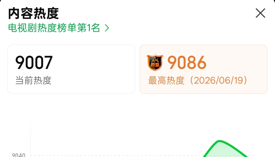 再破9000❗拜托拜托🙏🏻大家一起来站内吧！！！现在开始团建24集❗❗ 