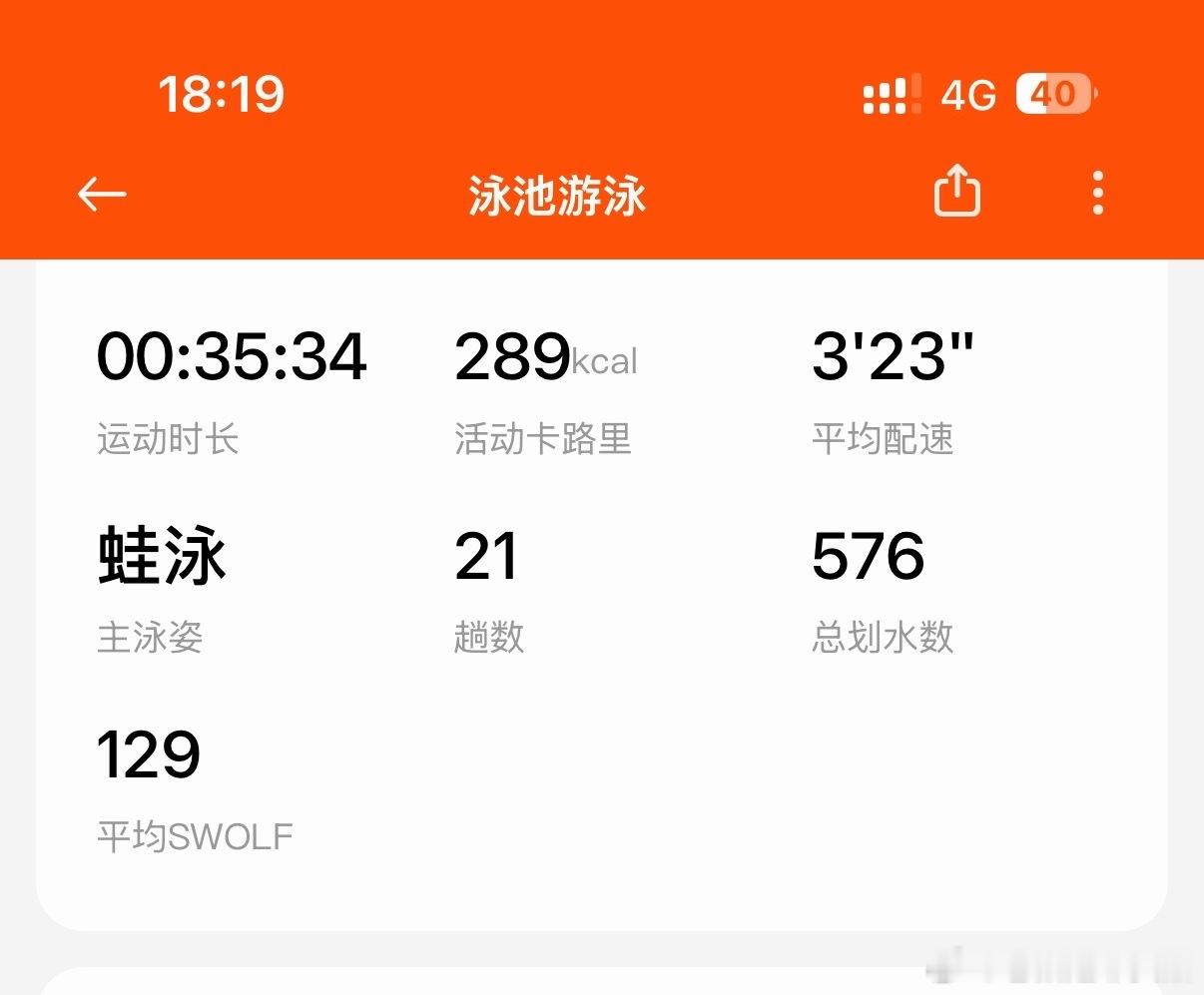 今天八点出门给朋友狠拍三百张美照后十点半回家去排队买非常好吃的肉夹馍然后给没住在