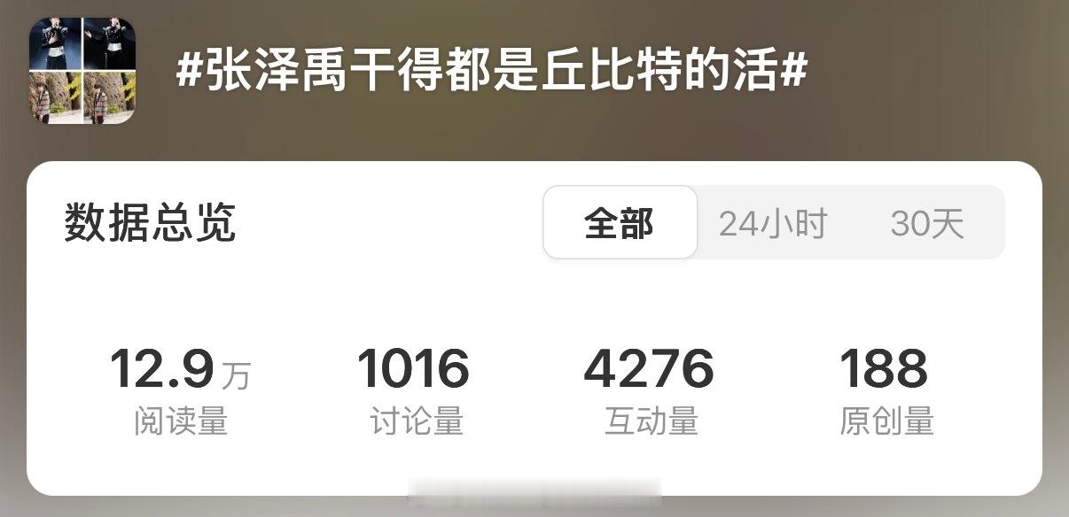 这个ct大家都来发一下原创，文案灵活一点不要太人机，也不用一直围绕ct内容，多发