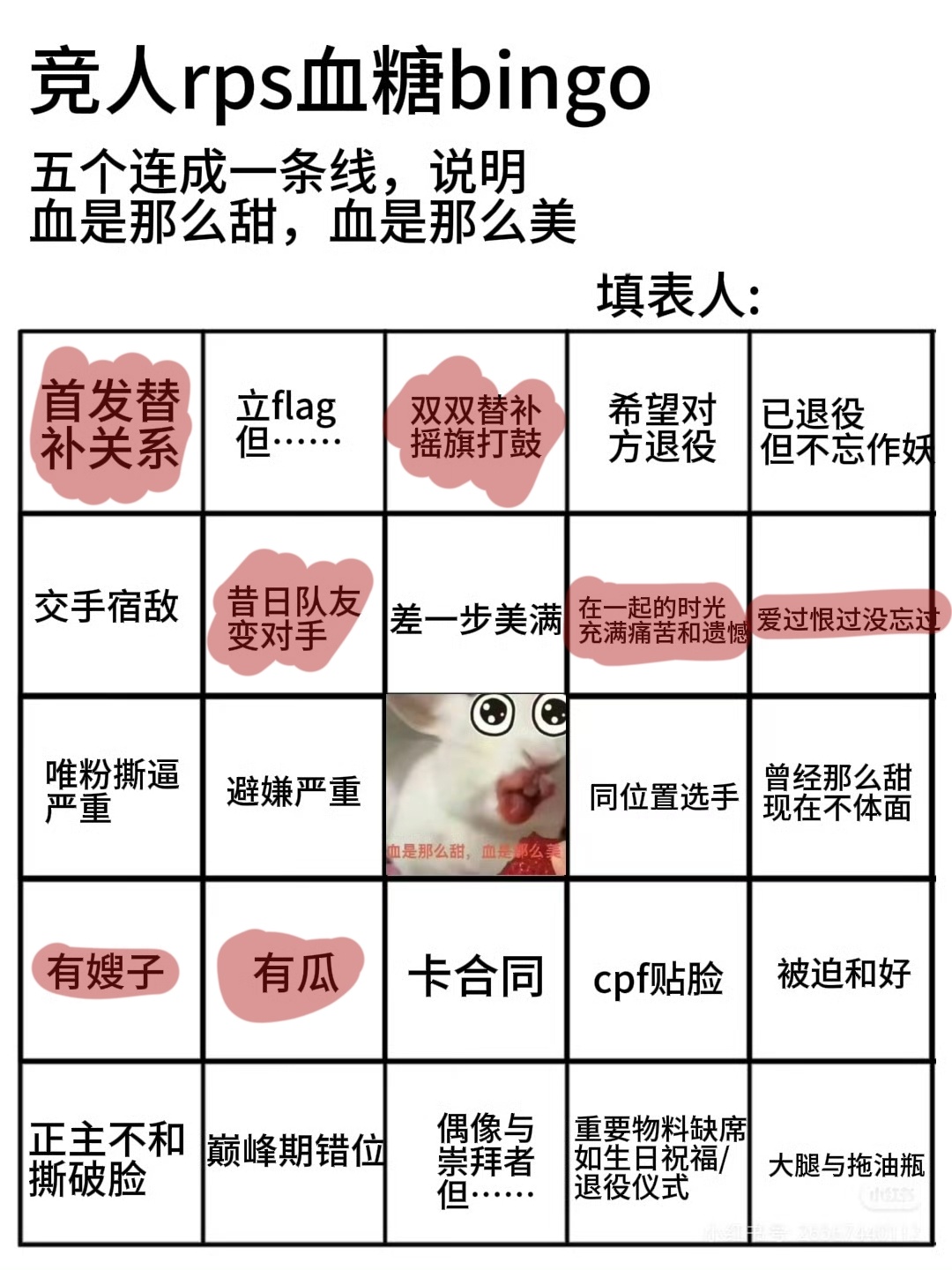 家产好纯爱啊！这几个涂色的都是我强词夺理硬填的 