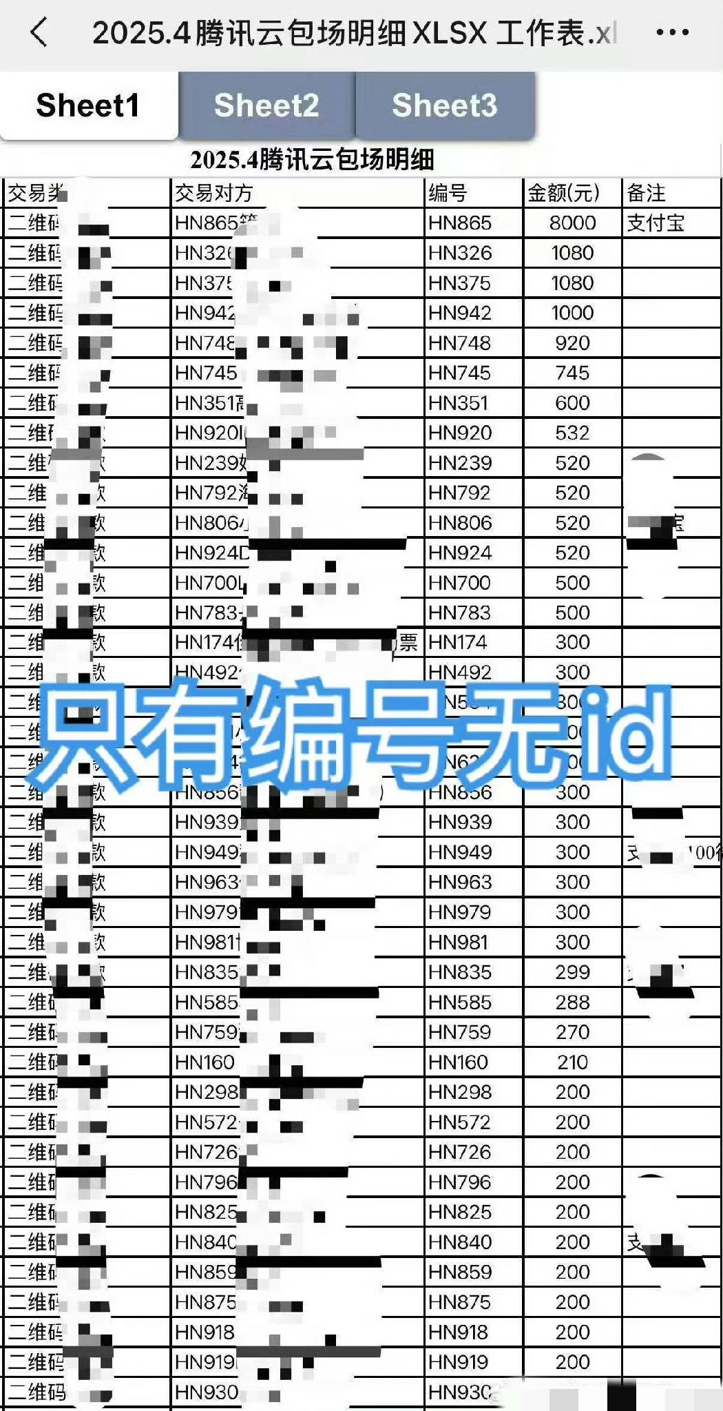 不懂就问，这个“总棚”“大棚”是啥意思？
想进粉丝群，必须交💰？还得根据缴纳多
