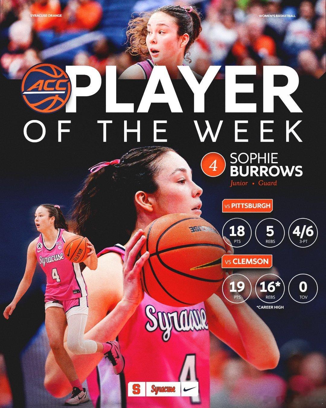 ACC联盟第15周表现奖（2025-2026赛季）。NCAA男篮最佳球员+最佳新