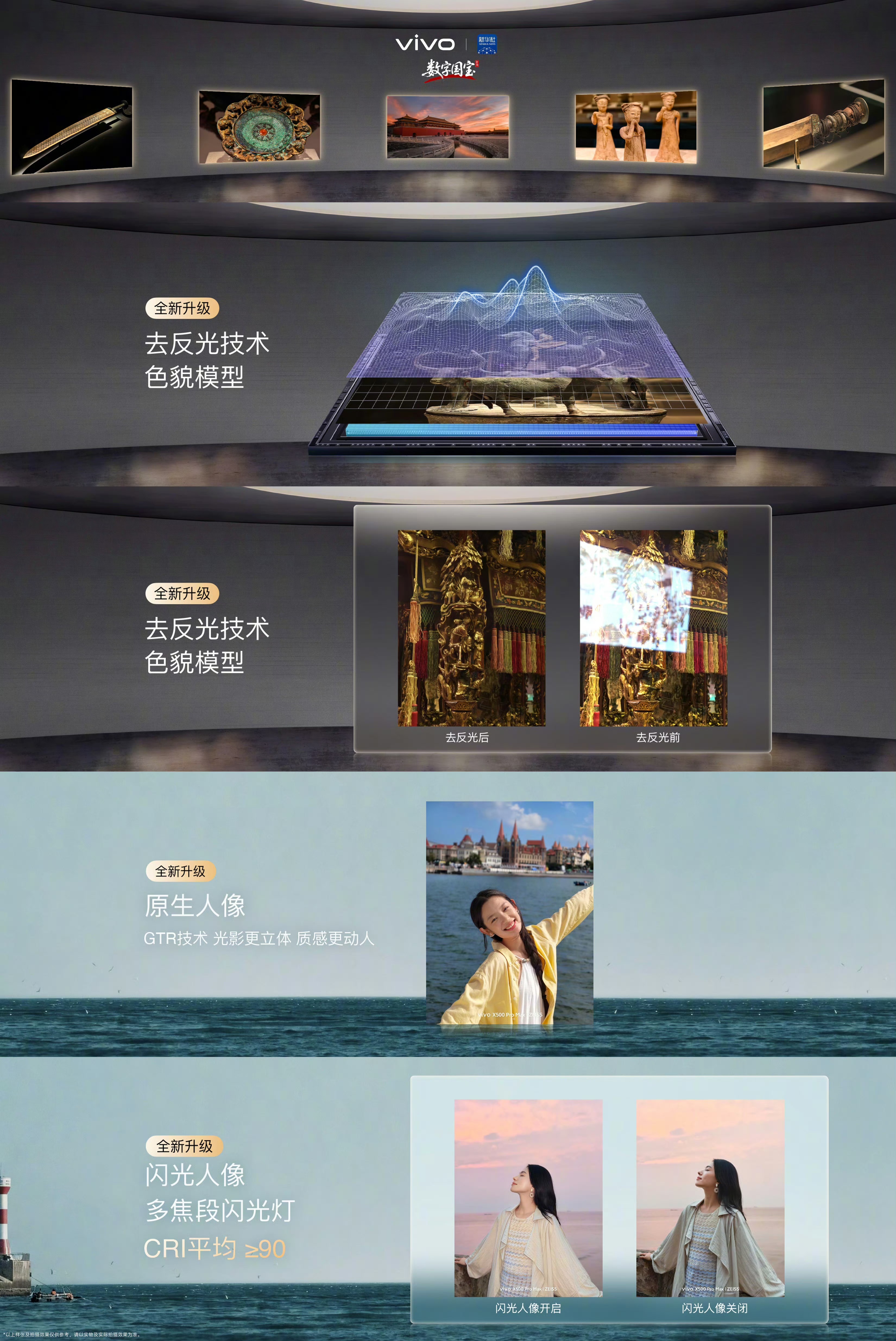带大家看看vivo蓝图色彩体系：双色彩主线蓝图鲜明色彩和蓝图原生色彩，给为高阶创