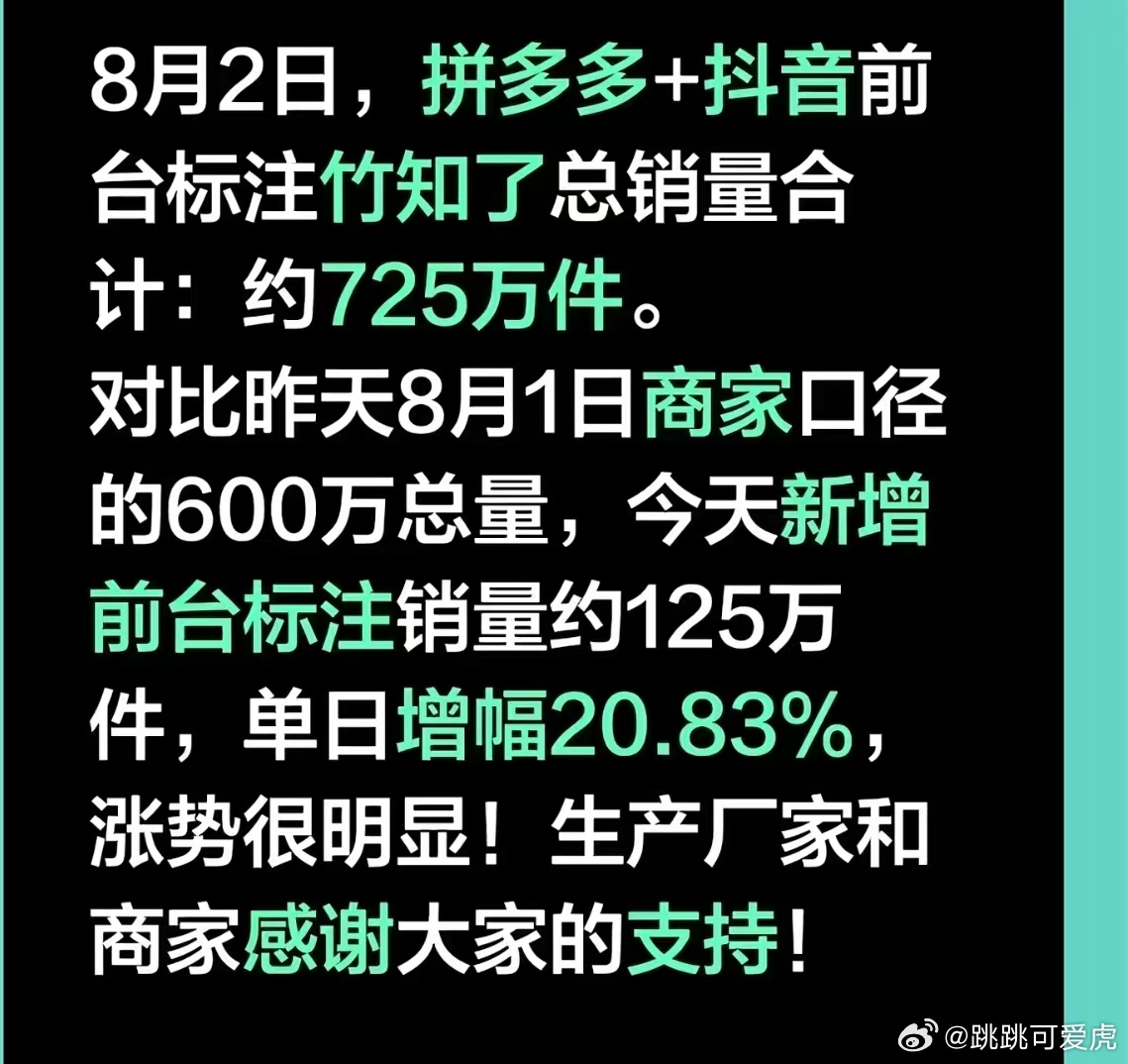 有点吓人了 