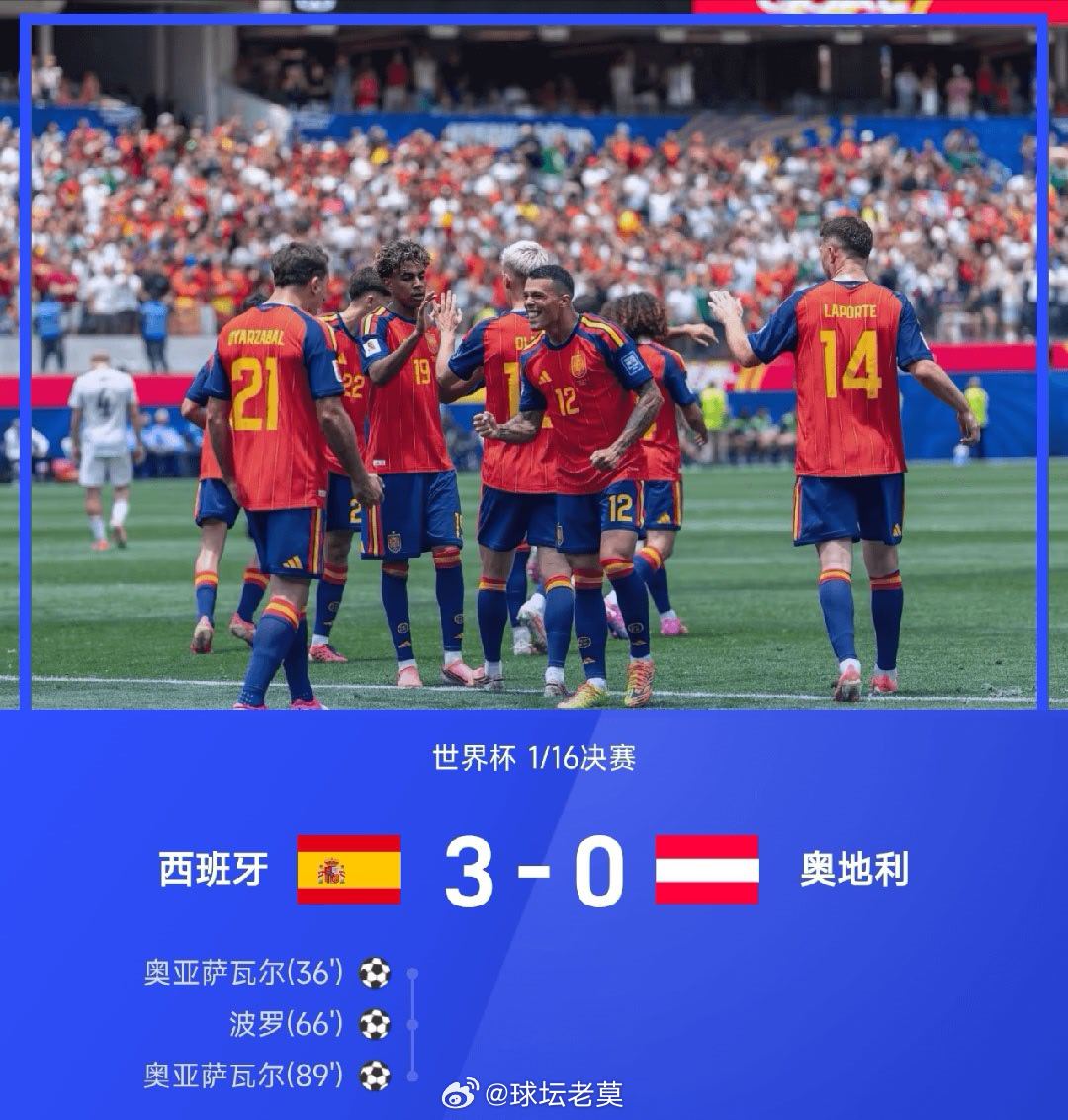 【足球快讯】07月03日讯 26赛季世界杯1/16决赛，西班牙3-0战胜奥地利。