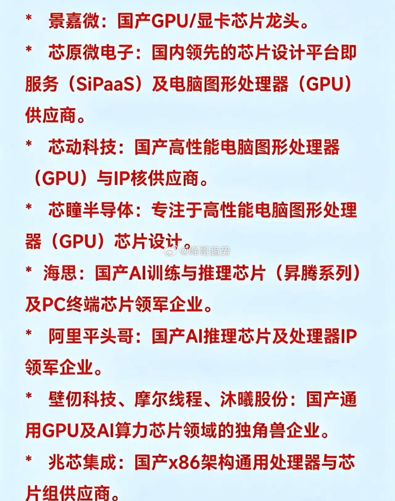 突发！PC芯片产业链龙头曝光：聚焦其在产业链中的核心地位核心芯片（CPU、GPU
