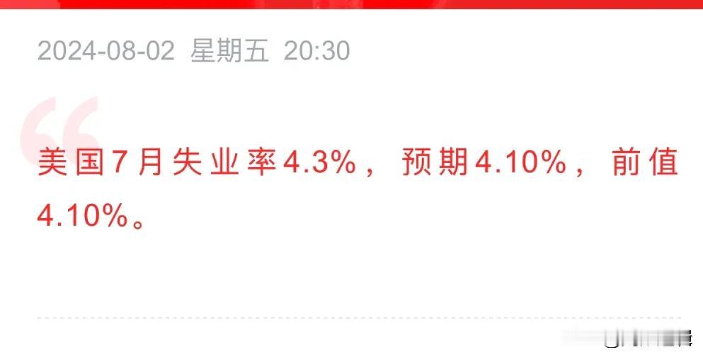 完了，美国要扛不住了，再不降息就衰退
       美联储扛了这么久，维持高利率