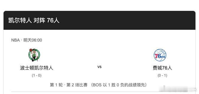 波士顿凯尔特人常规赛排名东部第2，战绩56胜26负，近5战4胜1负，季后赛首轮主