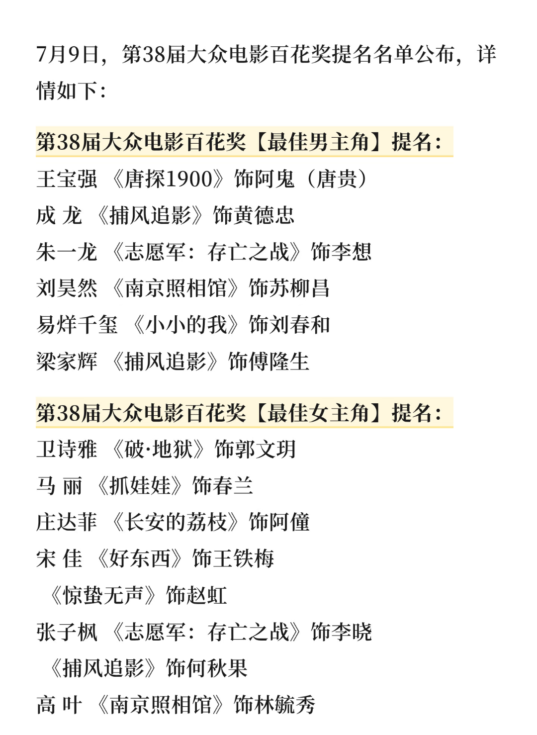 百花奖最佳男女主提名 