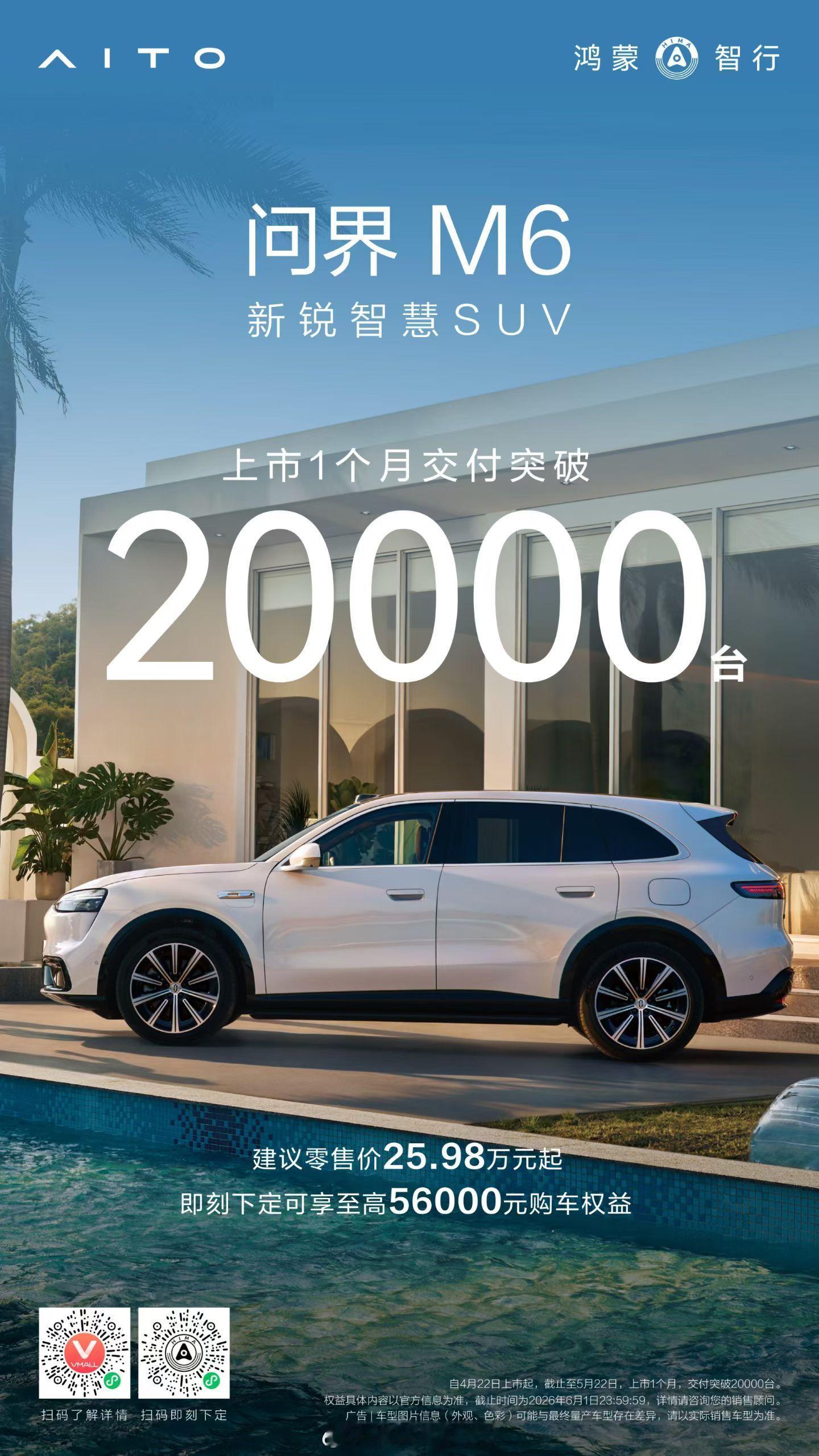 问界M6 上市一个月，交付突破2w台这数字放在中大型SUV榜单上，还是很能打的静