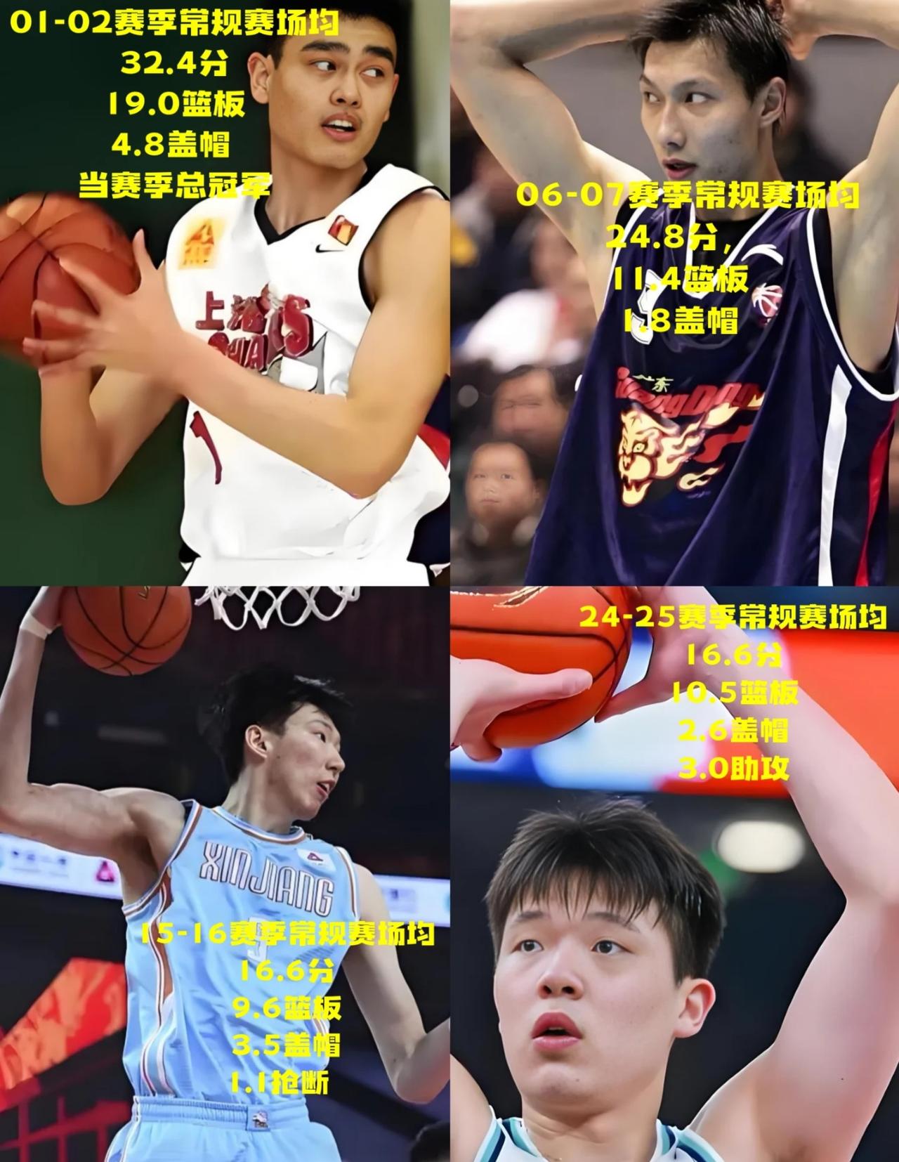杨瀚森在CBA的数据没有参考价值。

第一，姚明在CBA大杀四方的时候，外援还没